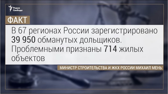 Обманутые дольщики